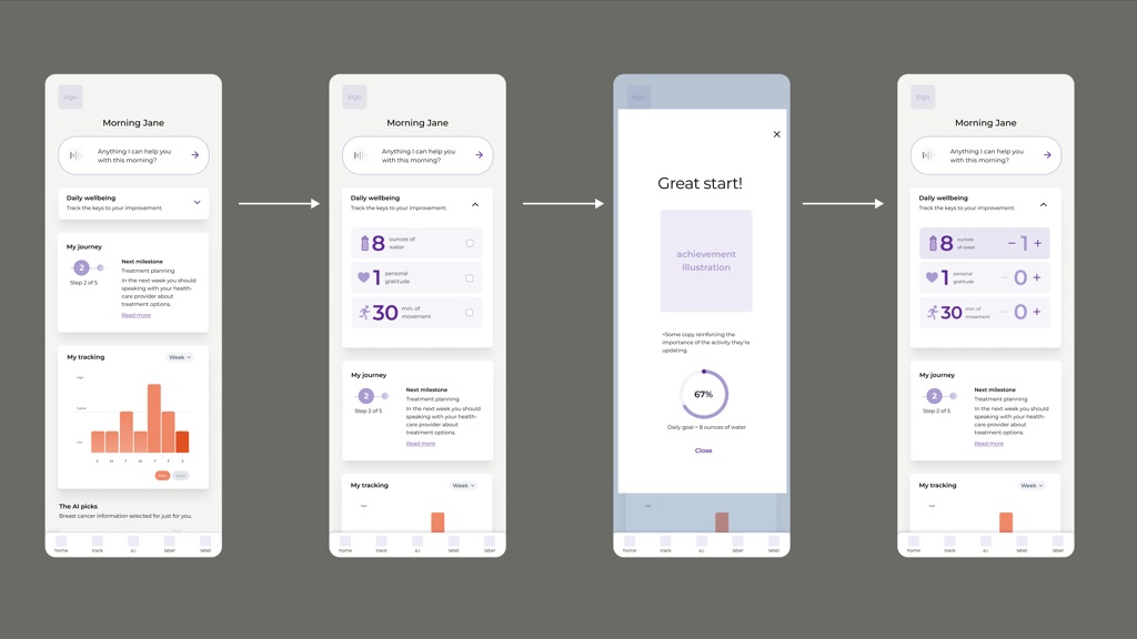 Low-fidelity wireframes exploring how to incorporate tracking