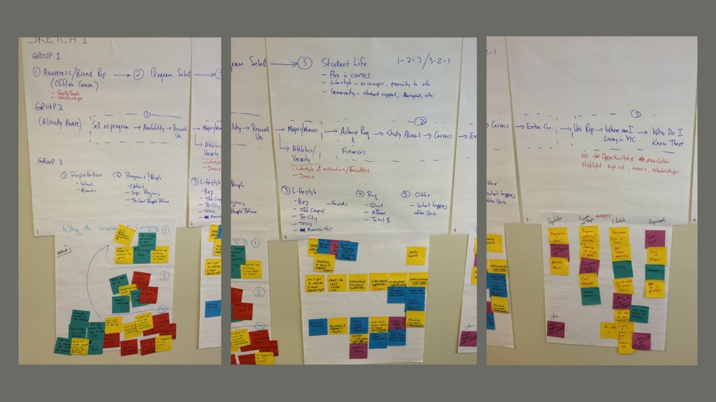 Workshop visual 2