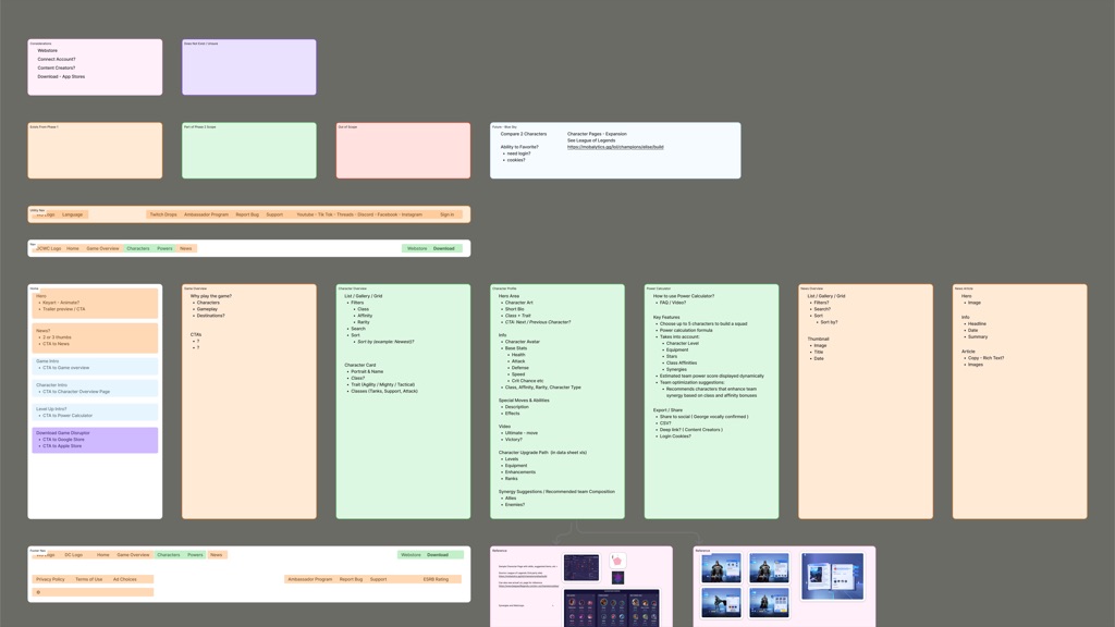 Approach visual 1