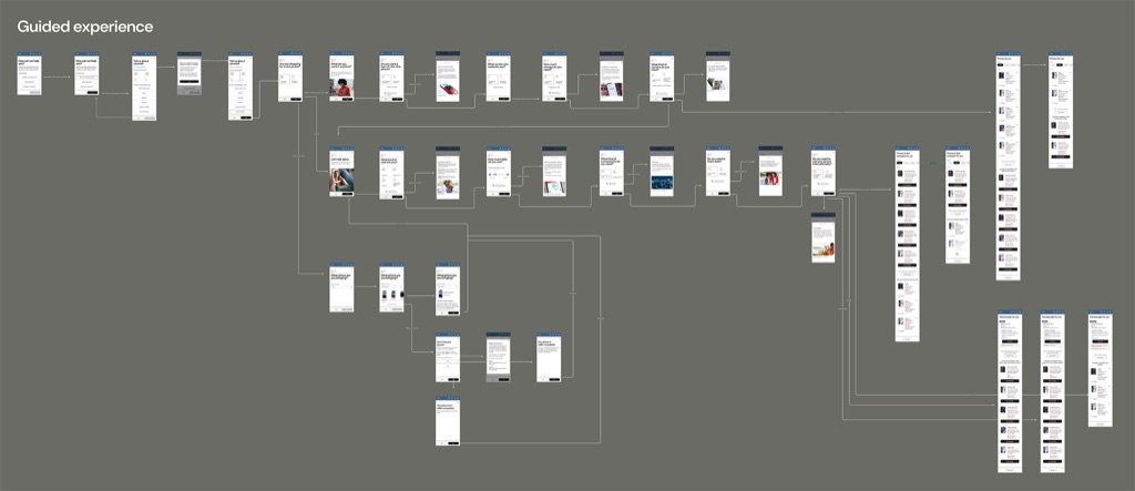 Outcome visual 4